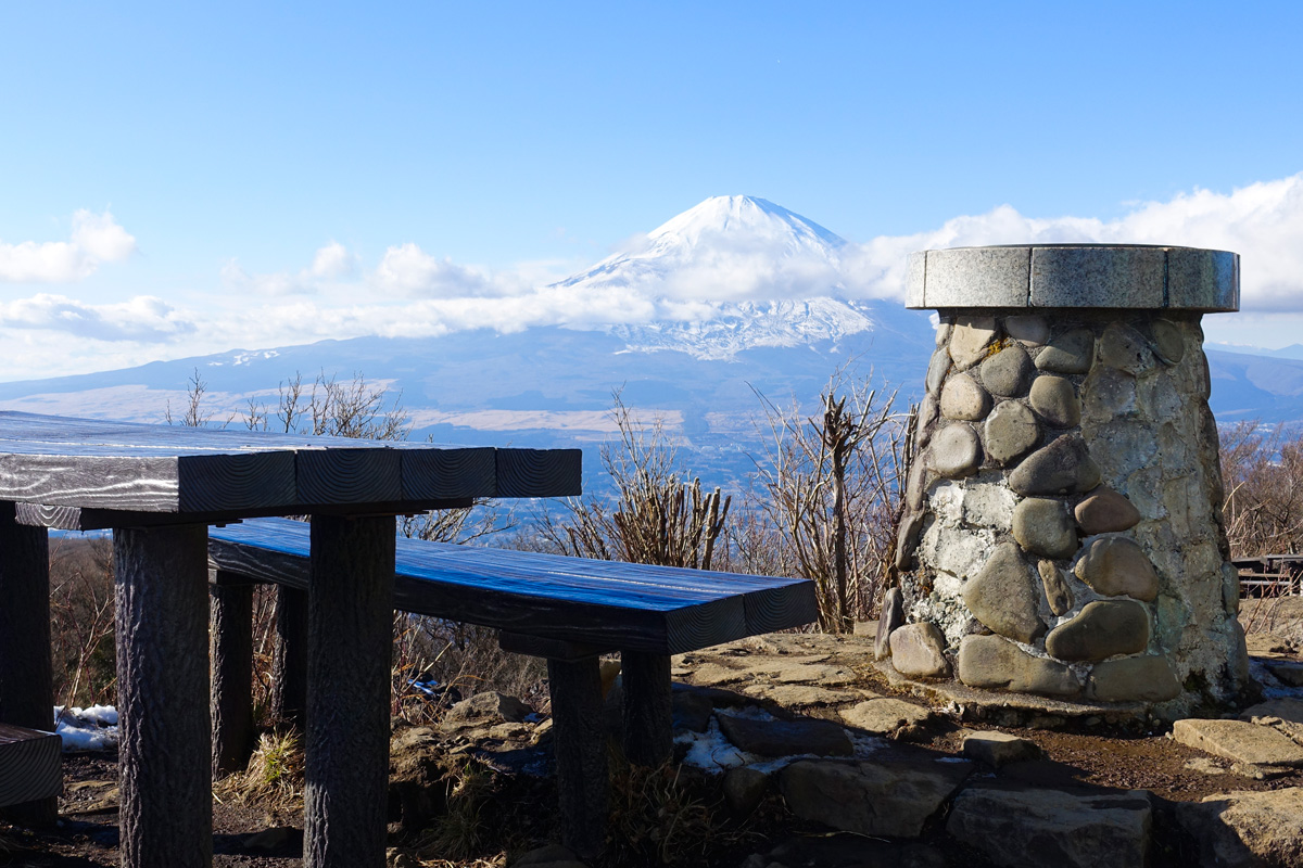 金時山からの眺め　富士山